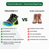 TrailGuard™ 2.0 | Ortopedska, vodootporna vanjska čizma